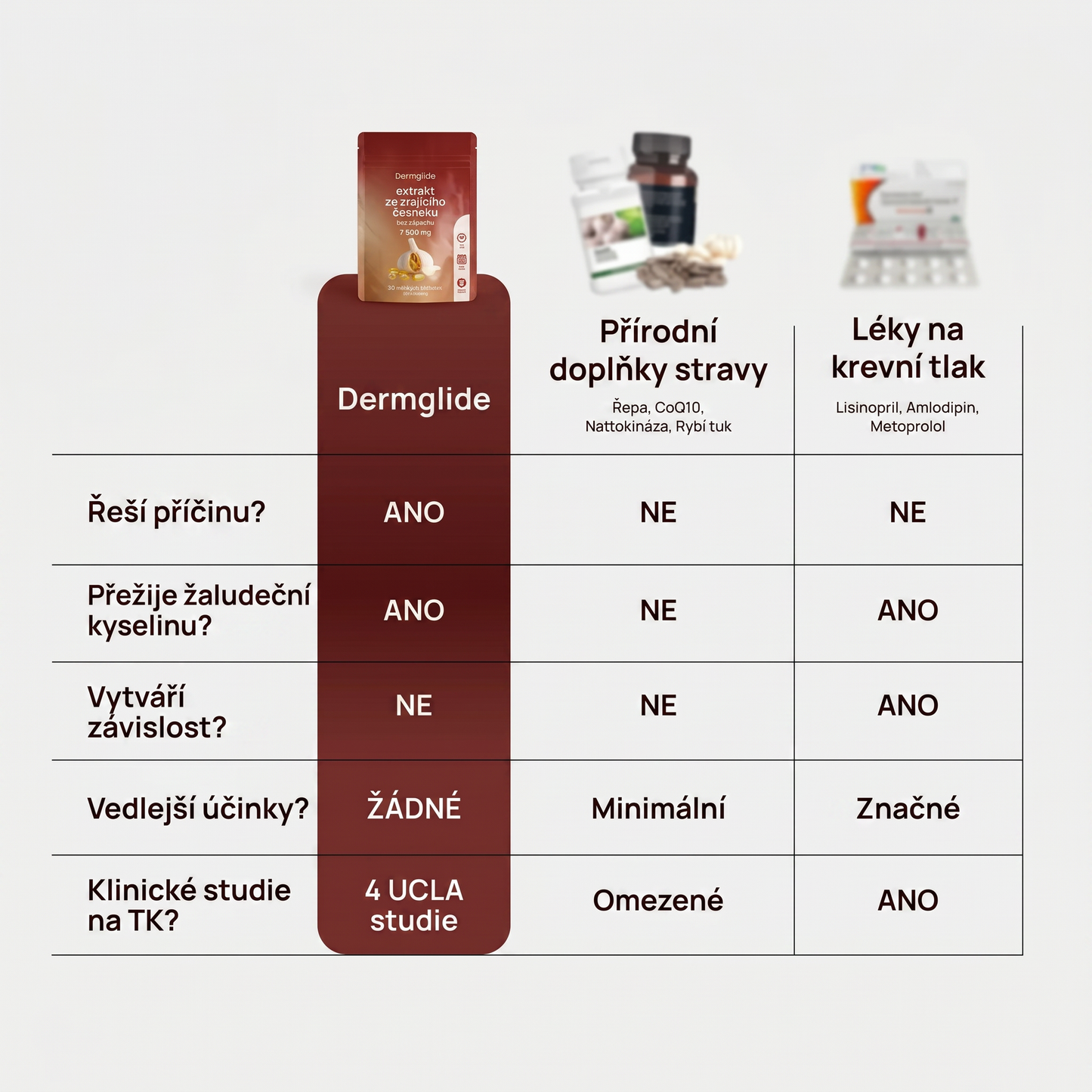Extrakt ze stařeného česneku — podpora ještě před léky na předpis.