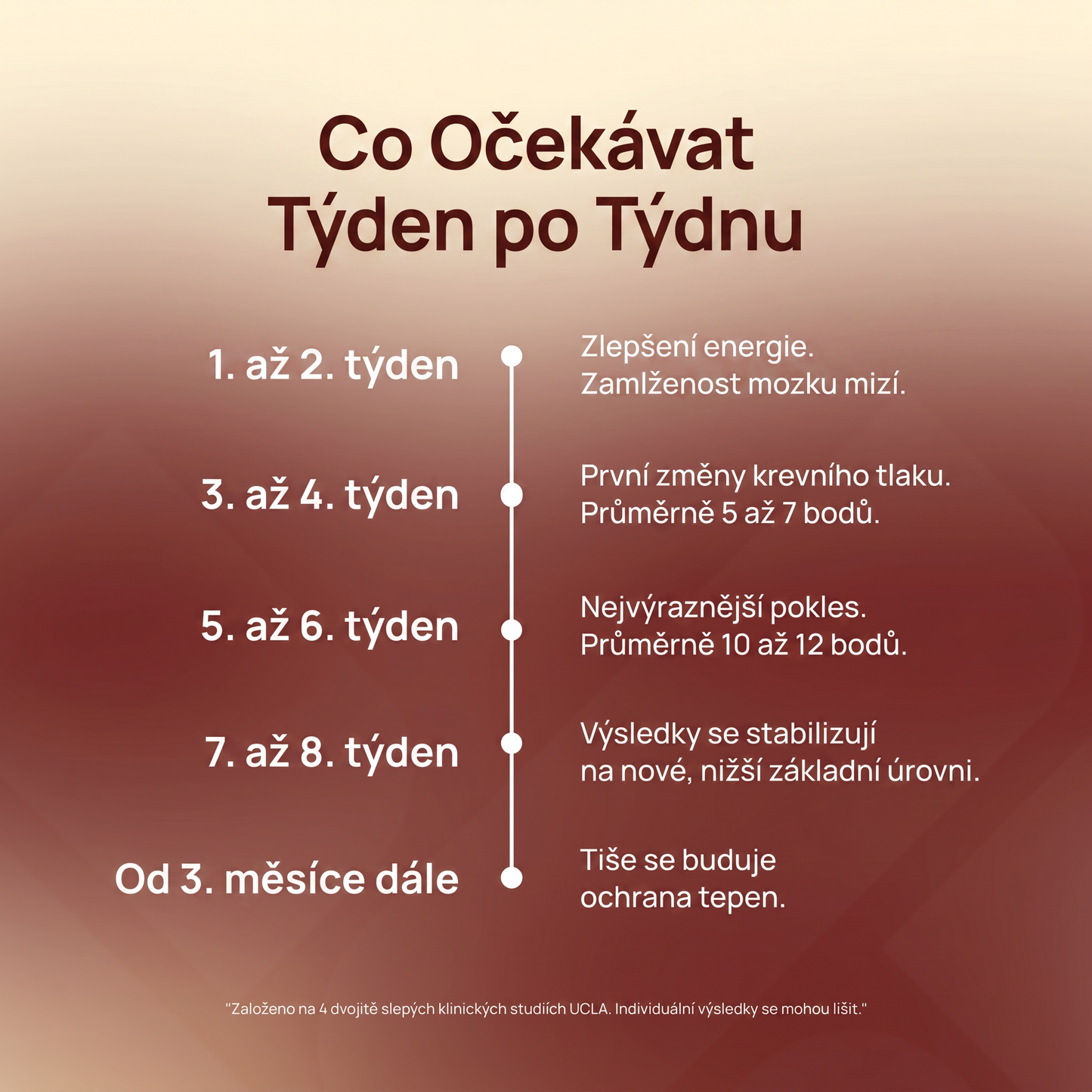 Extrakt ze stařeného česneku — podpora ještě před léky na předpis.